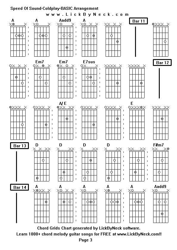 Chord Grids Chart of chord melody fingerstyle guitar song-Speed Of Sound-Coldplay-BASIC Arrangement,generated by LickByNeck software.